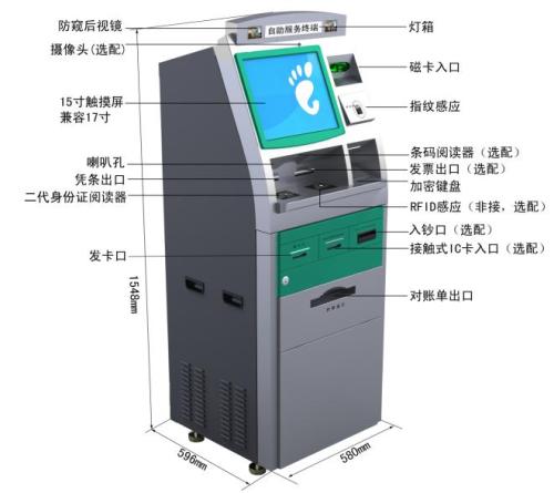 厉害了!派勤工控机助力医疗,挂号不排队! 厉害了!派勤工控机助力医疗,挂号不排队!