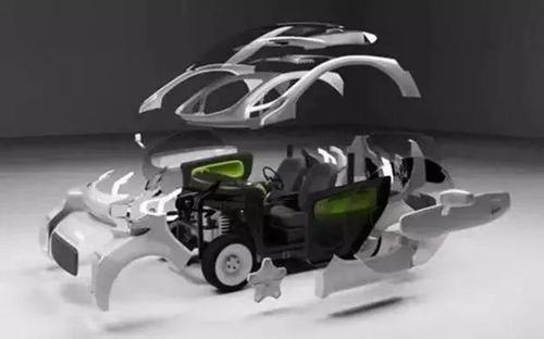 首款3D打印汽车问世，哆啦A梦将不再是梦！