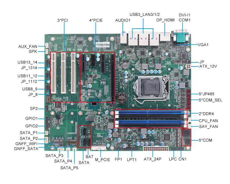 新品发售——派勤Skylake-S/kaby lake-S平台 ATX工业母板 新品发售——派勤Skylake-S/kaby lake-S平台 ATX工业母板