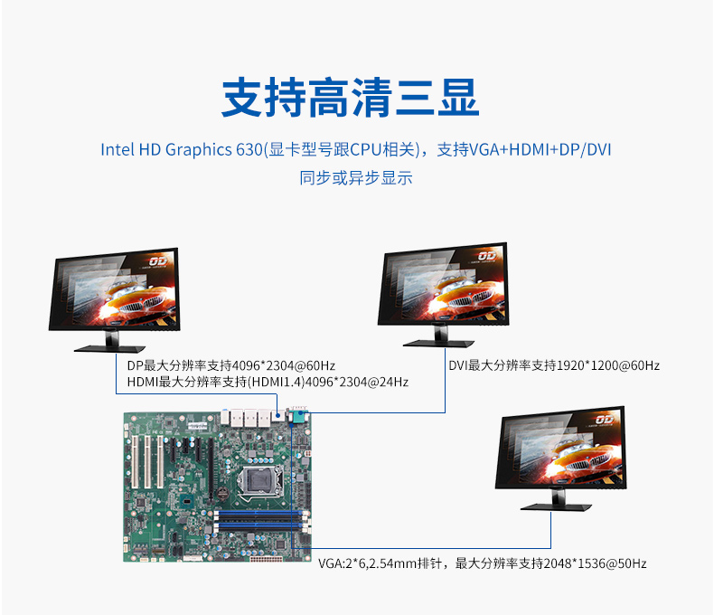 新品发售——派勤Skylake-S/kaby lake-S平台 ATX工业母板 新品发售——派勤Skylake-S/kaby lake-S平台 ATX工业母板