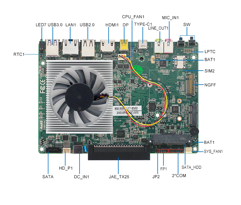 新品上市：派勤第八代Whiskey Lake-U OPS電腦主板，超高清4K/60Hz