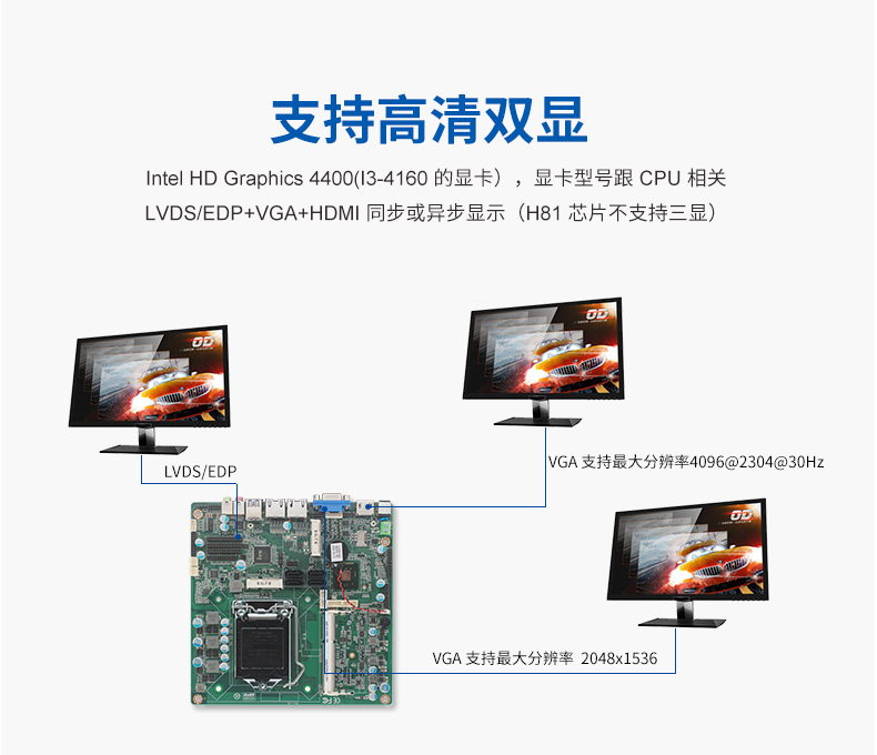 派勤工控推出高性能高性价比主板——TOP81D