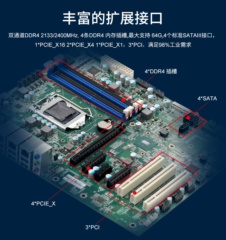 派勤4U工控机STX-04,助力交通智能化升级