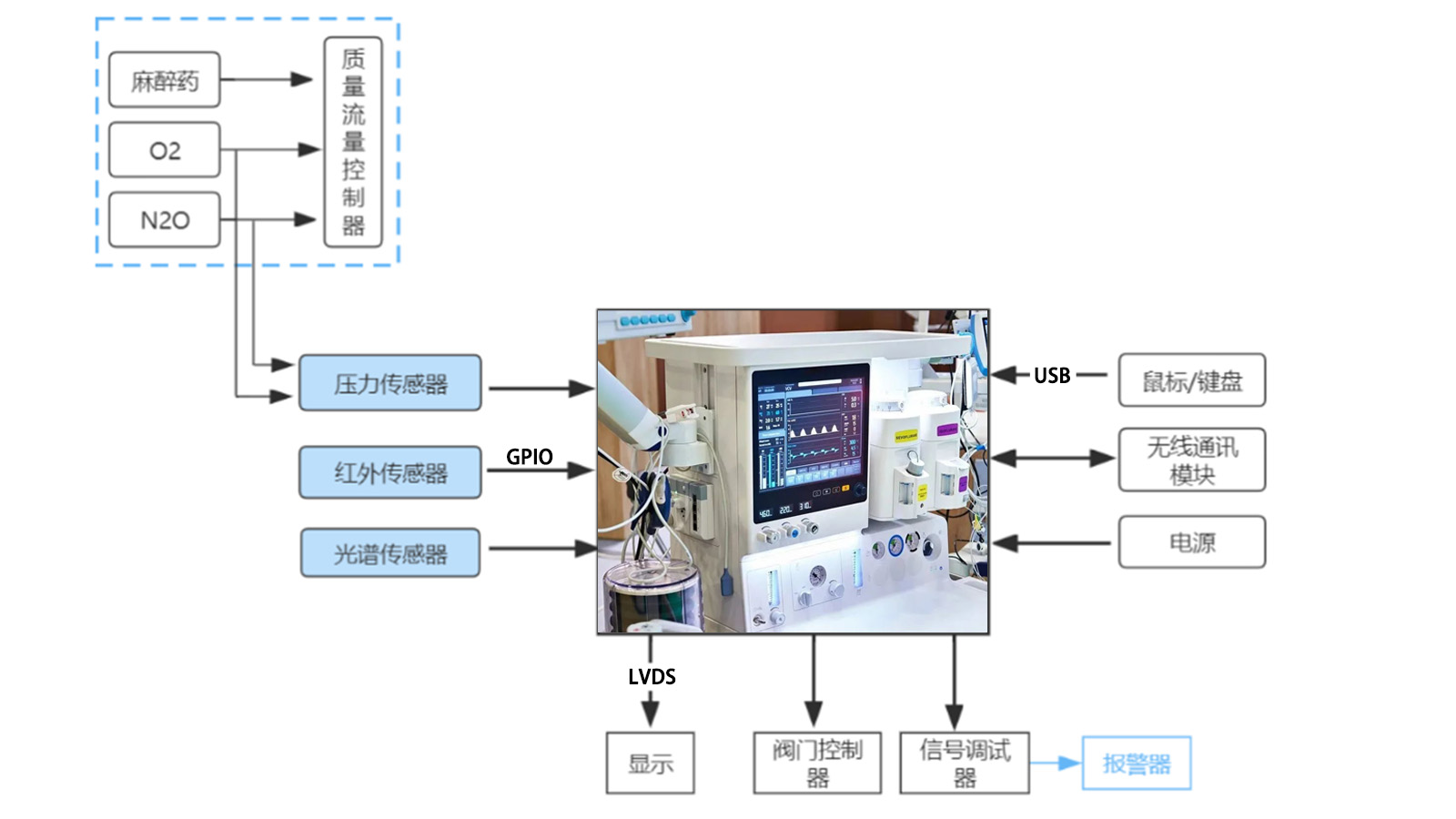 派勤电子AD742A工控主板 | 医疗设备领域的智能化解决方案