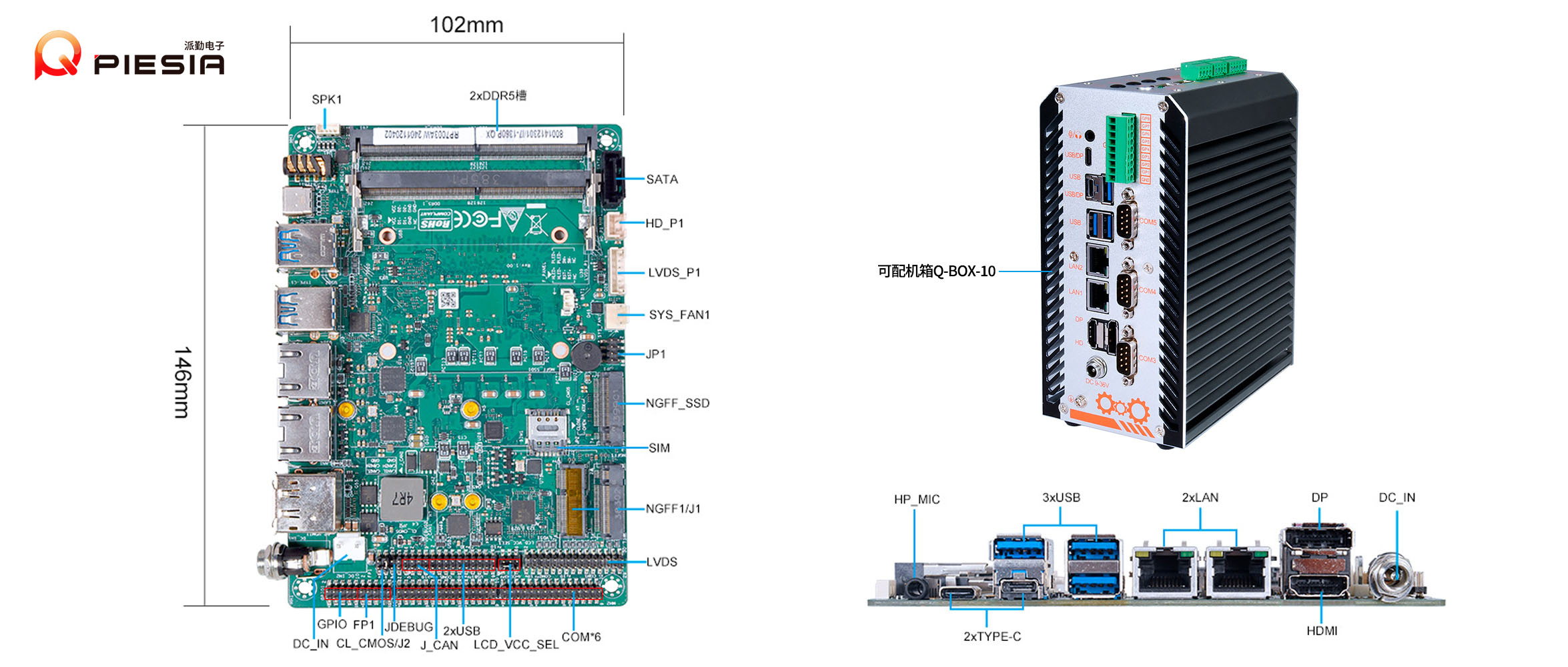 派勤电子RP7003AW工控主板：智慧交通革新的工业级引擎