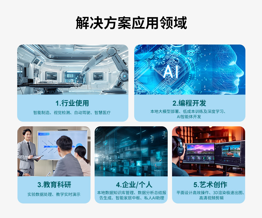 派勤电子AR200CA主板 | 轻量级迷你AI工作站的理想之选 派勤电子AR200CA主板 | 轻量级迷你AI工作站的理想之选
