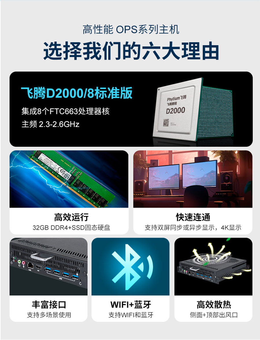 信创OPS新标杆｜派勤飞腾OPS主机，国产芯・强算力・稳输出