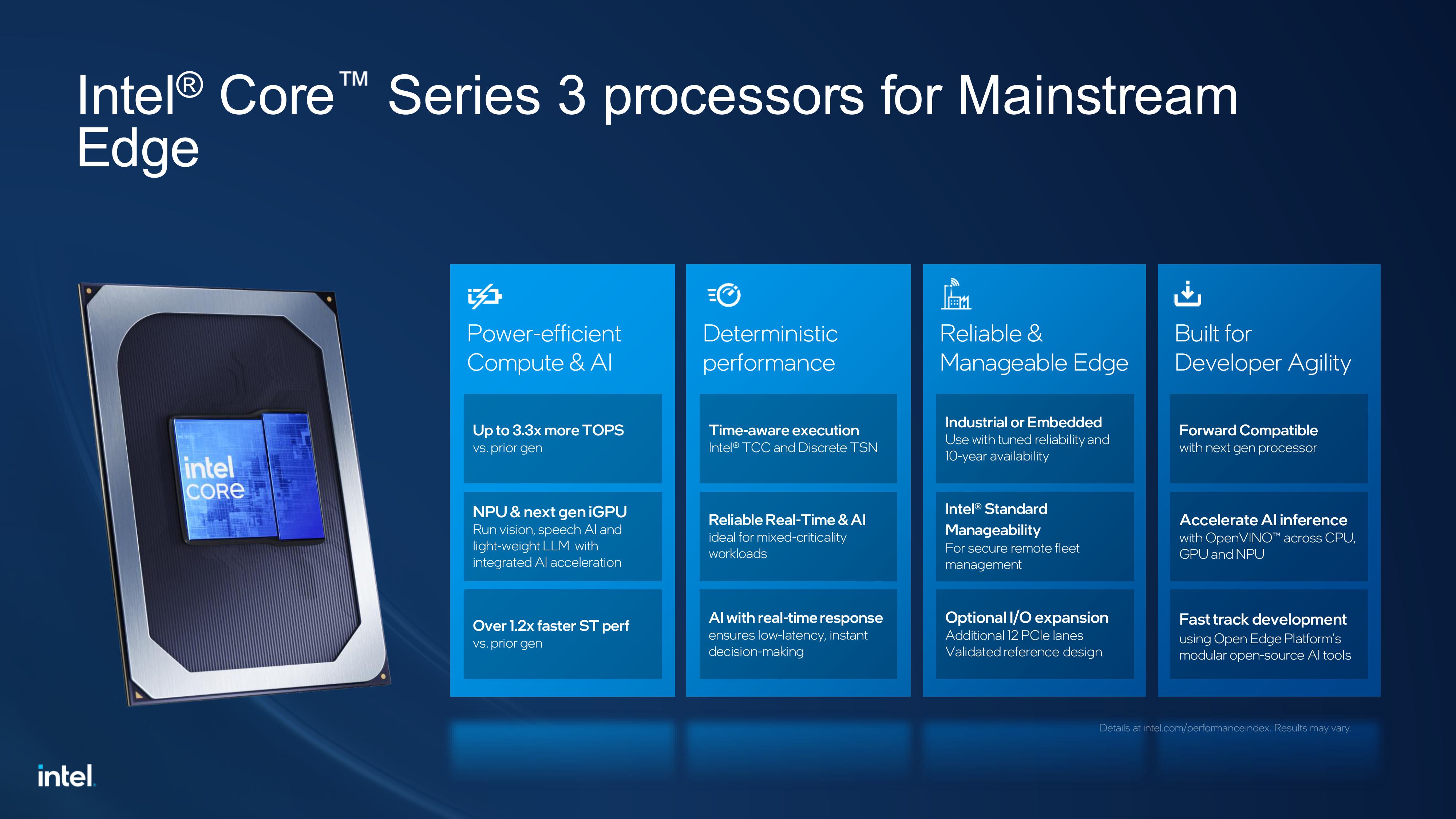 Intel 新一代平台|3.5寸主板PRM-7610A Intel 新一代平台|3.5寸主板PRM-7610A